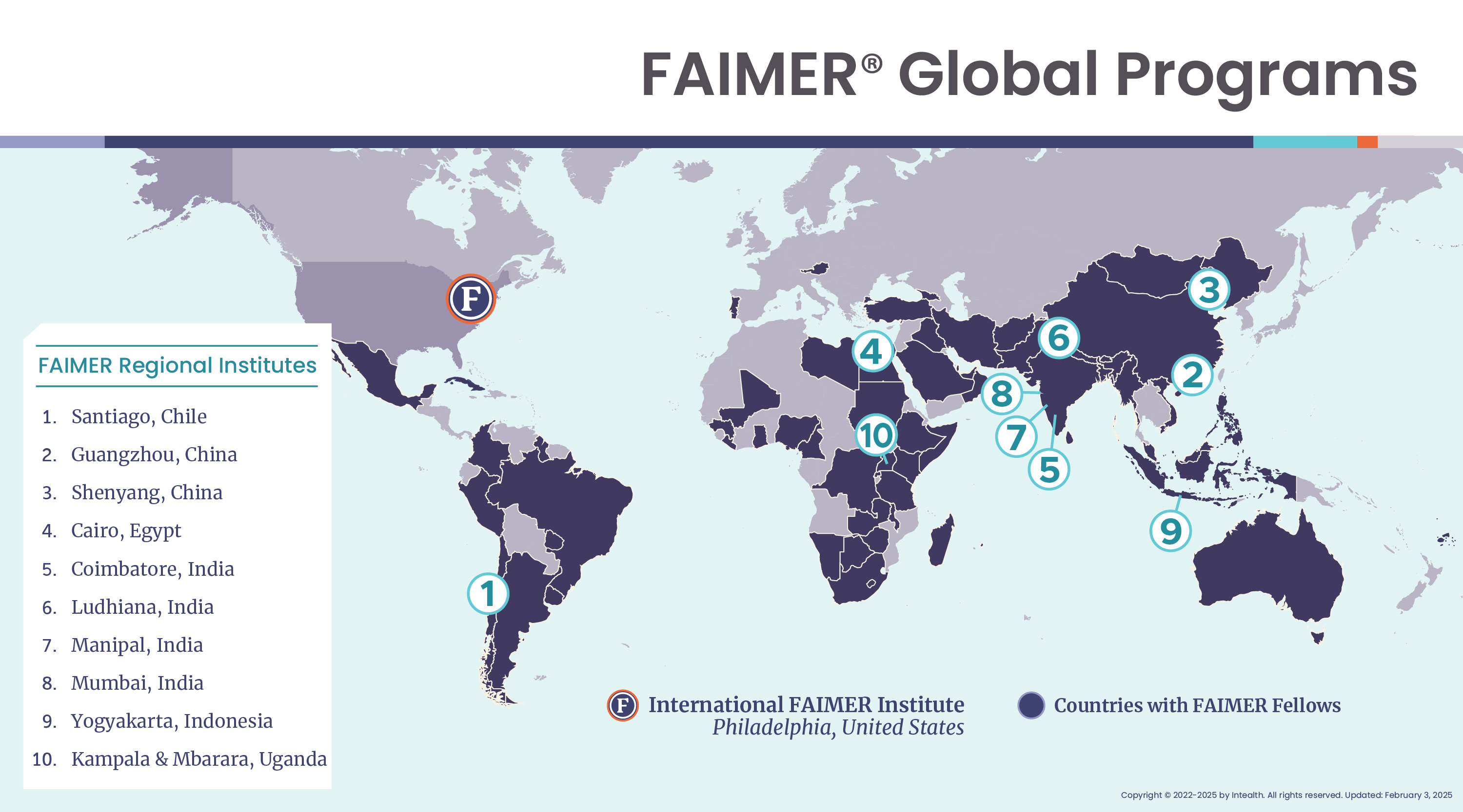 FAIMER Regional Institutes World Map 2024